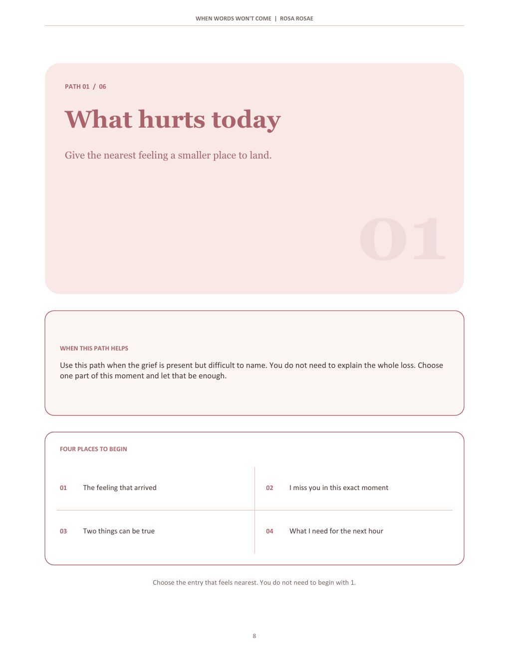 A color-coded pathway page titled What hurts today
